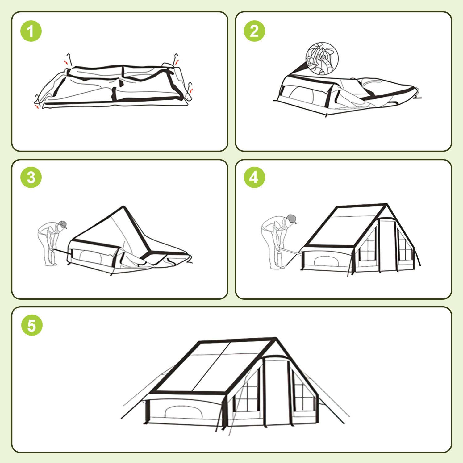 Schritt-für-Schritt-Zeltaufbau: 1) Zelt auslegen. 2) Stangen anbringen. 3) Gestell aufstellen. 4) Seiten befestigen. 5) Zelt fertig.