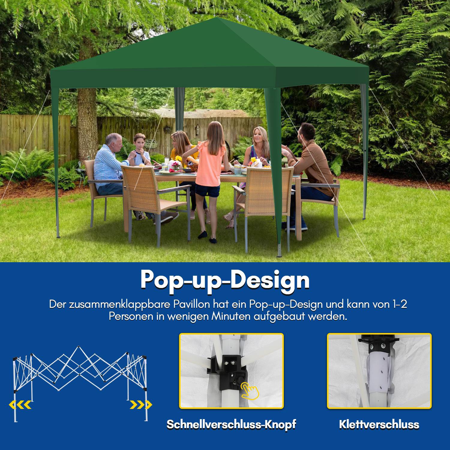 Eine Gruppe von Menschen sitzt an einem Tisch unter einem grünen Popup-Zelt in einer Gartenumgebung. Eingefügte Bilder zeigen „Schnellverschluss-Knopf