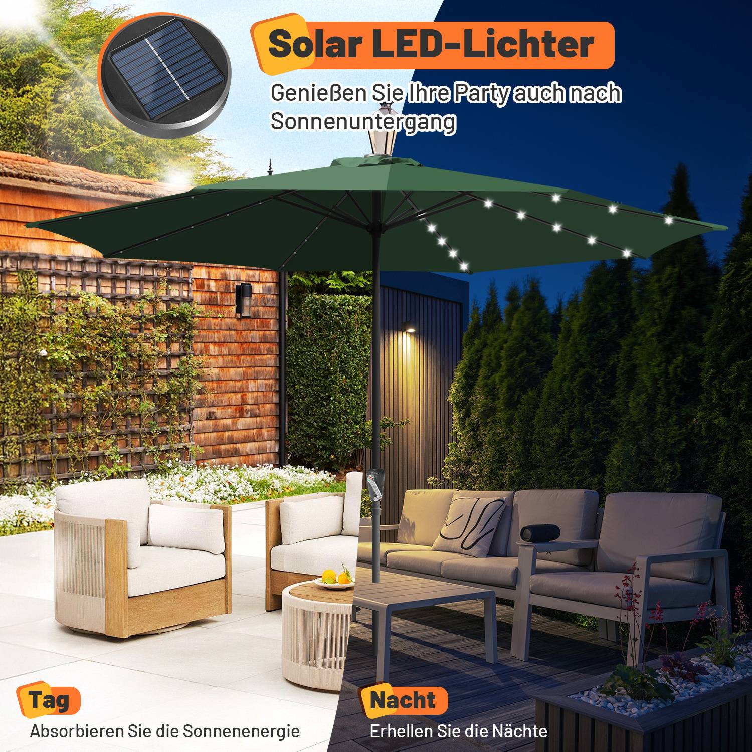 Eine Hinterhofszene zeigt eine Terrasse mit Möbeln unter einem Sonnenschirm mit Solar-LED-Leuchten. Ein Text in deutscher Sprache hebt die Vorteile der Energieeinsparung hervor.