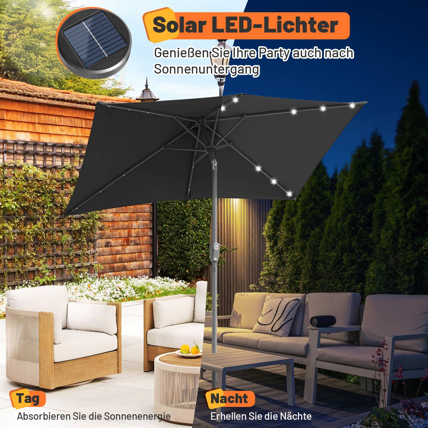 Eine Terrassenszene mit einem solar-LED-beleuchteten Sonnenschirm über Gartenmöbeln. Der Text hebt die Energieaufnahme tagsüber und die Beleuchtung nachts hervor.
