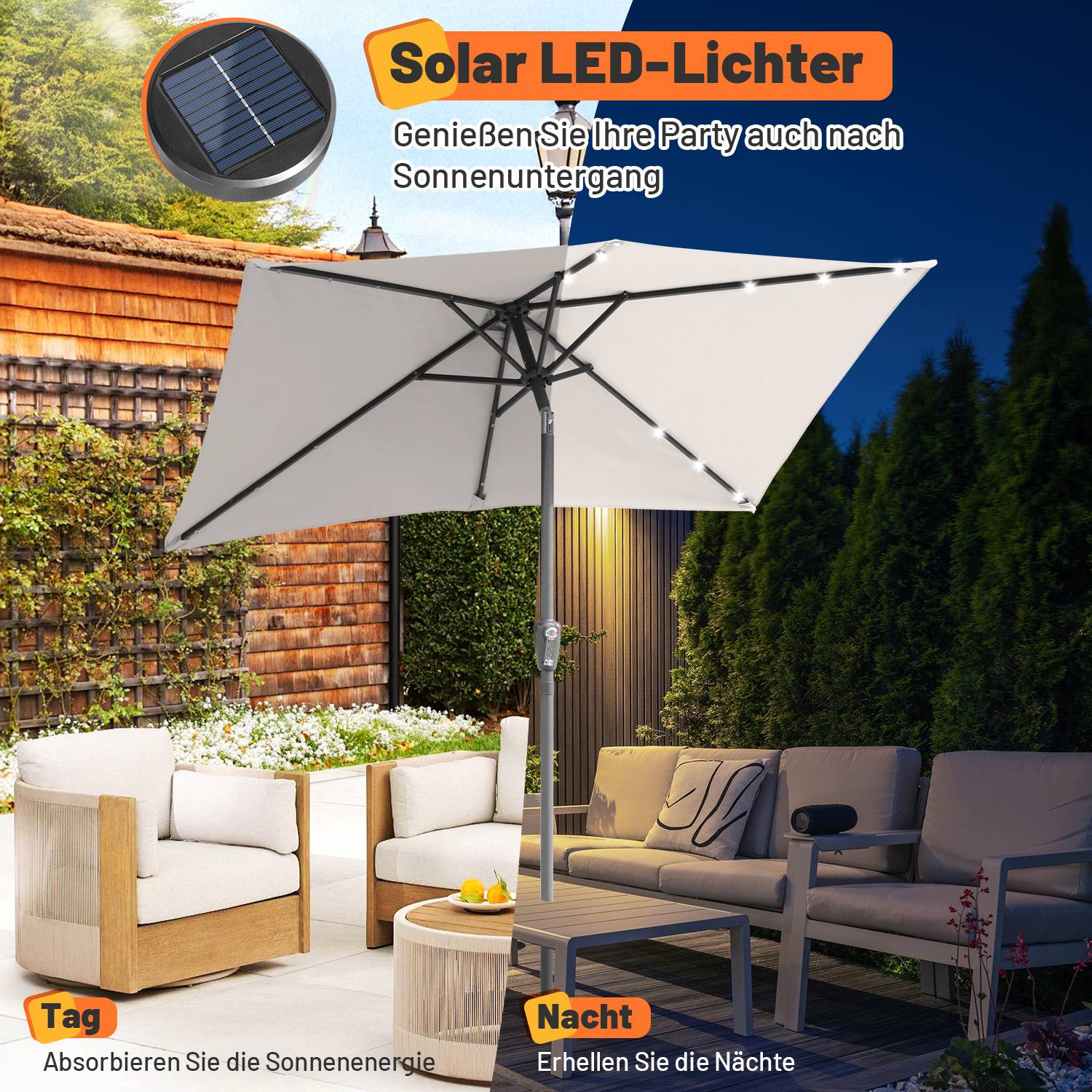 Eine Terrassenszene mit einem großen Sonnenschirm mit solarbetriebenen LED-Leuchten. Gartenmöbel umgeben den Bereich, vor einem Holzzaun und Grünflächen. Der Text hebt die Solarfunktionalität und die Vorteile bei Tag und Nacht hervor.