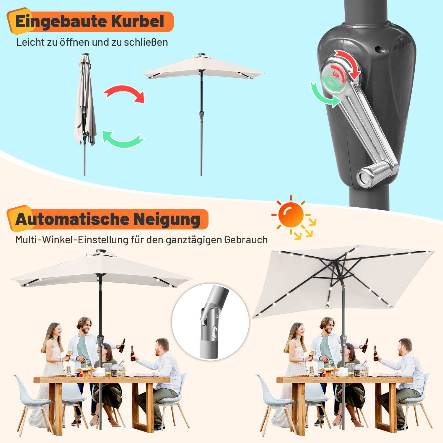 Ein Diagramm, das einen Terrassenschirm mit integrierter Kurbel zum leichten Öffnen, automatischer Neigungsfunktion und Menschen zeigt, die darunter Speisen genießen.