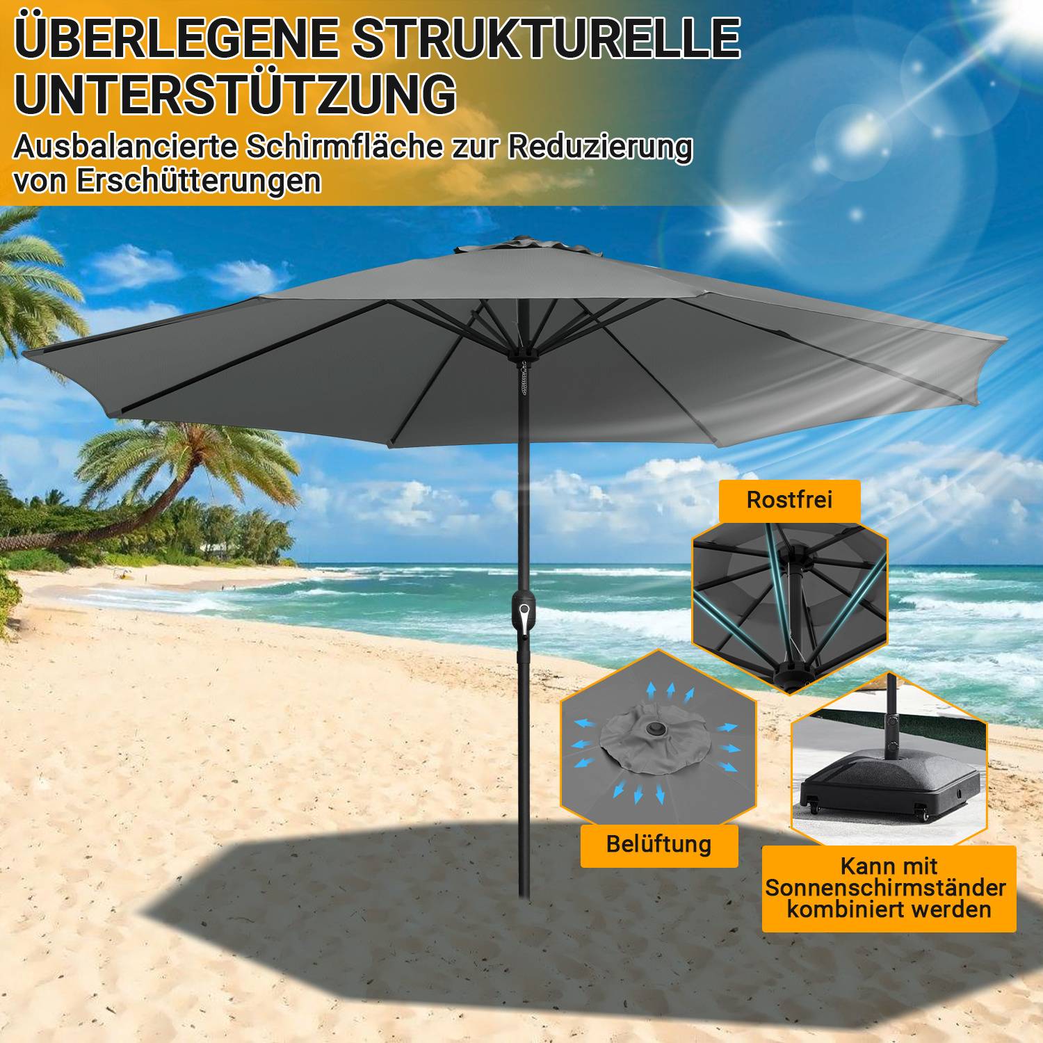 Ein Strand mit einem großen grauen Regenschirm unter blauem Himmel. Eingefügte Bilder zeigen die Eigenschaften des Regenschirms: rostfreier Rahmen und Kompatibilität mit Ständern. Deutscher Text oben.