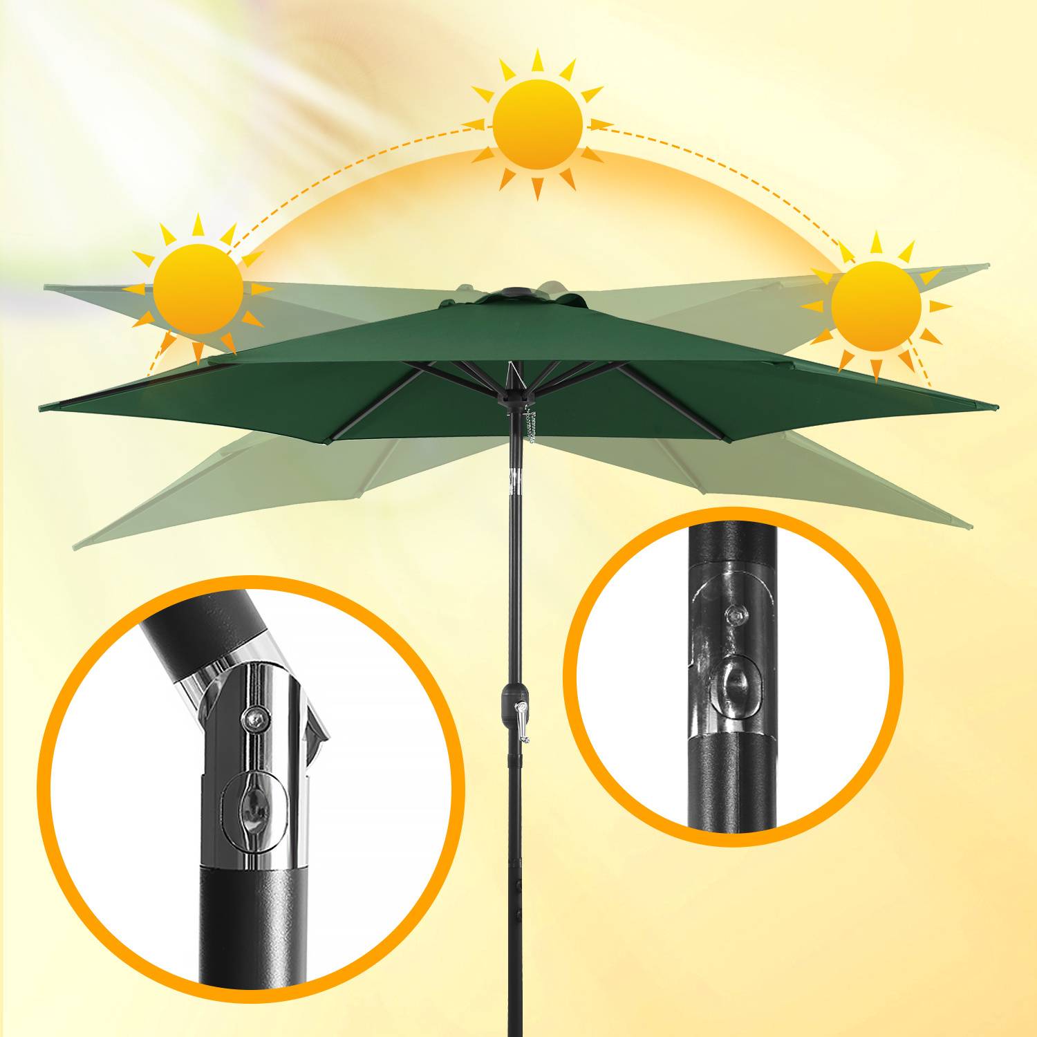 Ein grüner Terrassenschirm verfügt über einen verstellbaren Neigungsmechanismus zur Positionierung der Sonne, dargestellt durch drei Sonnensymbole und eingefügte Details.