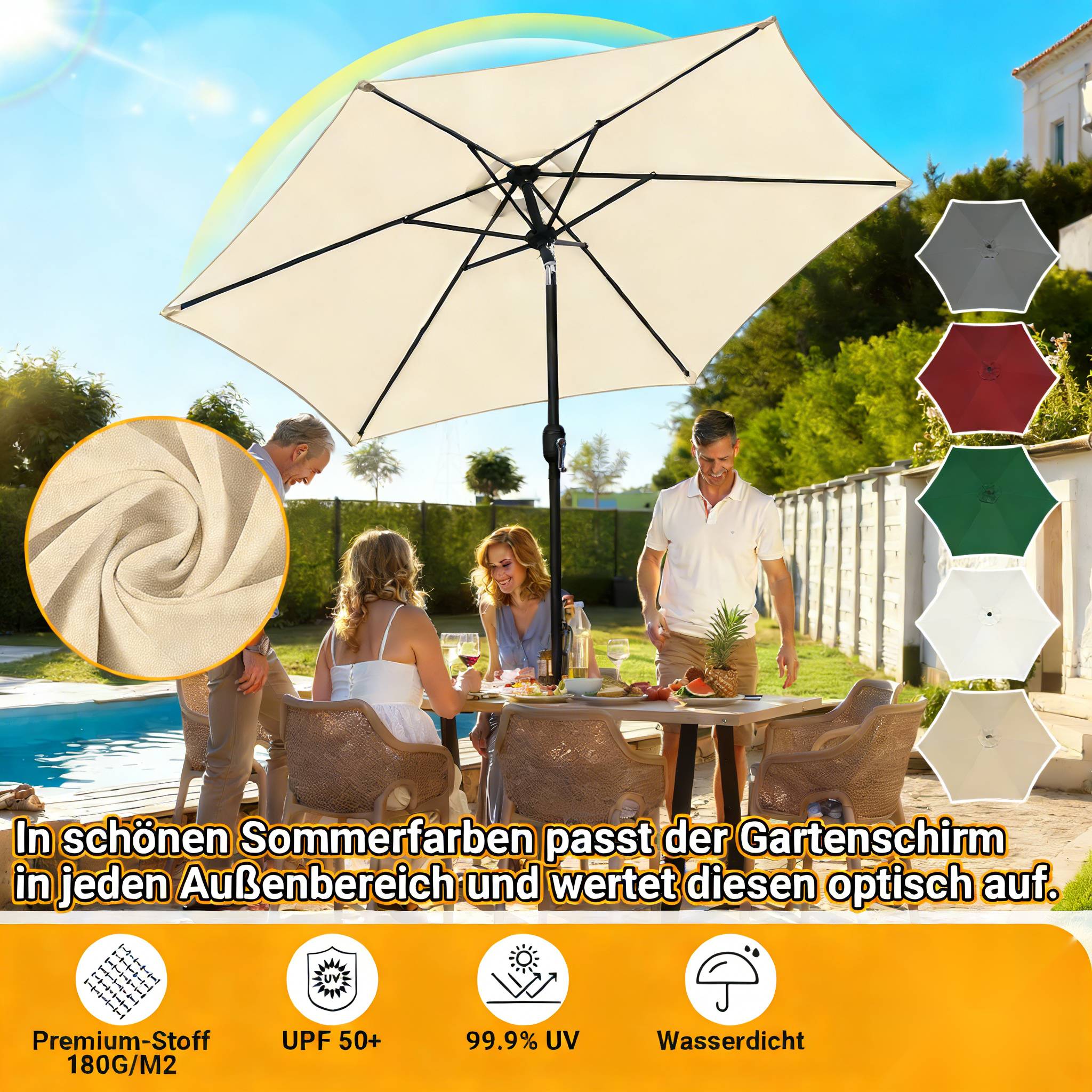 „Vier Menschen genießen eine sonnige Mahlzeit im Freien unter einem großen Gartenschirm. Das Bild hebt Stofffarben und Merkmale wie UV-Schutz hervor.
