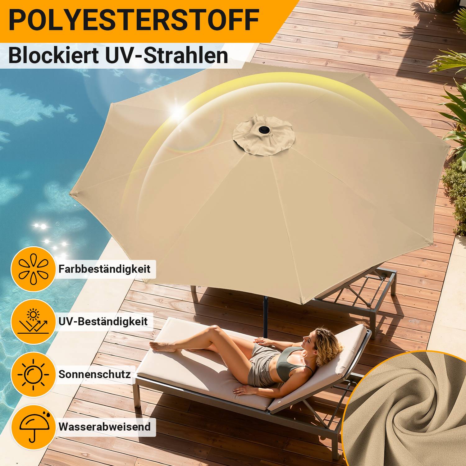 Eine Außenszene, die eine Person zeigt, die auf einer Liege unter einem großen beigen Sonnenschirm entspannt. Die Funktionen heben den UV-Schutz und die Wasserbeständigkeit hervor.