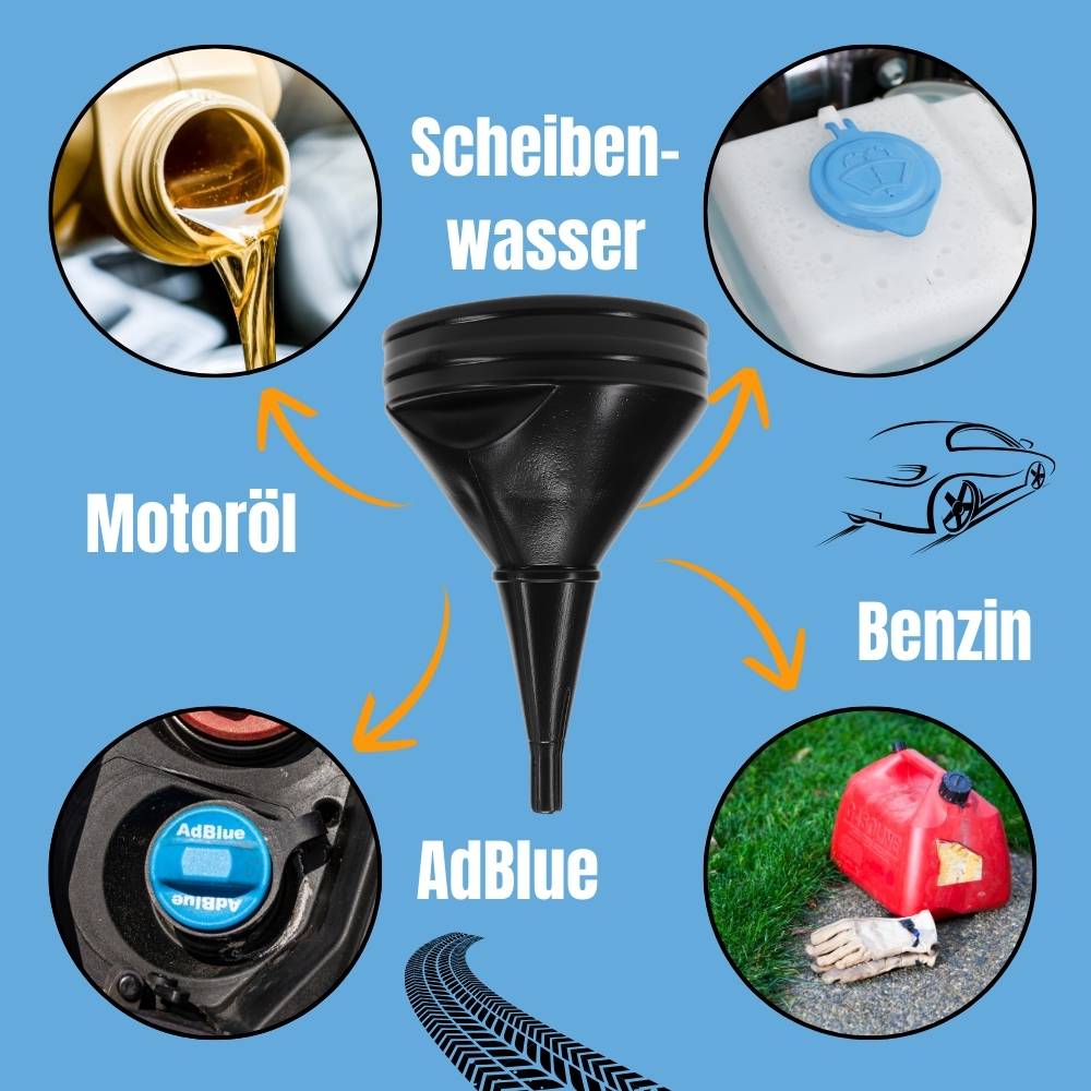 Trichter in der Mitte mit Pfeilen, die auf Bilder zeigen: Motoröl, Scheibenwaschwasser, Kraftstoff, AdBlue und eine leere Benzinkanne auf Gras.