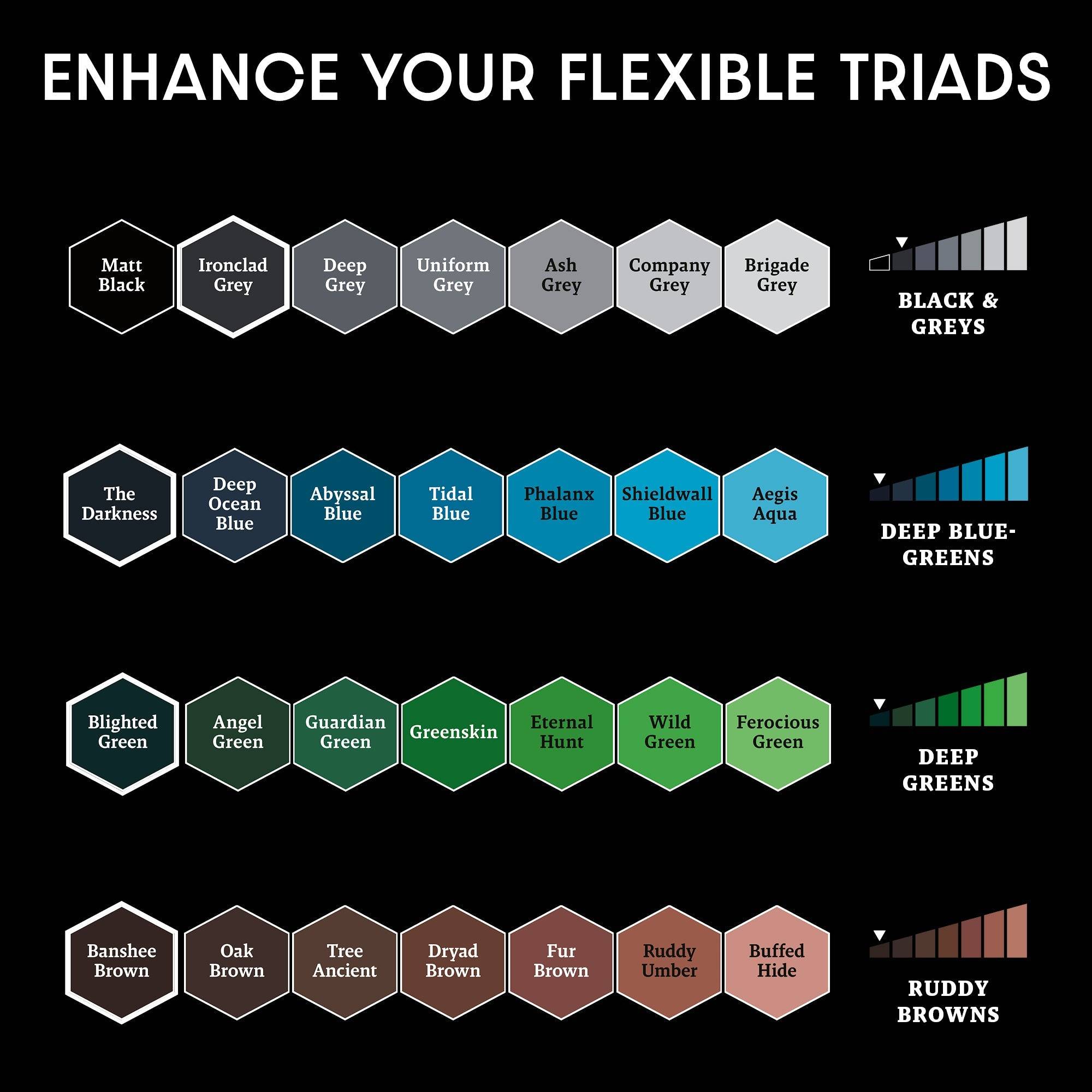 Drei Pinsel mit der Bezeichnung „Character Brush Set