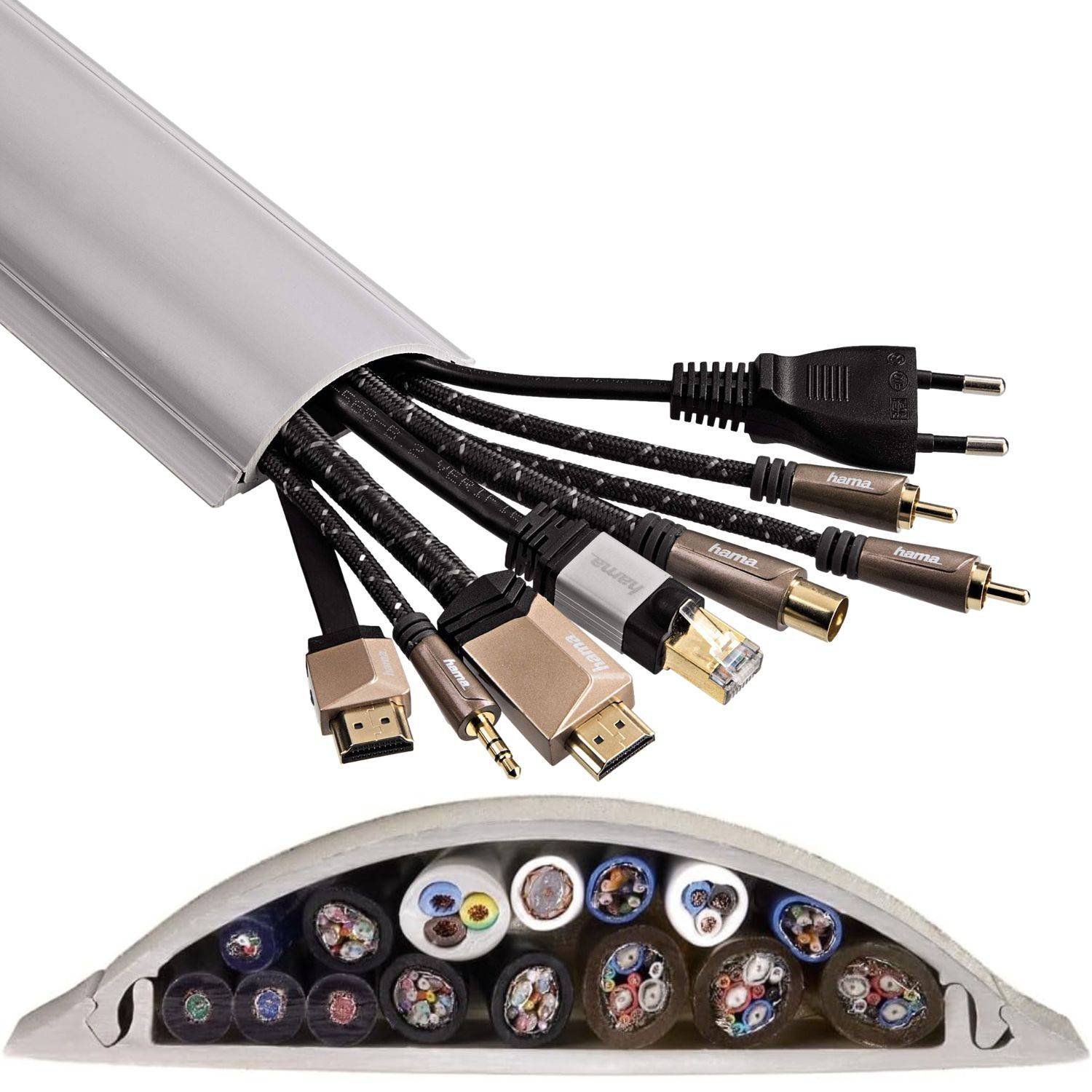 Ein Bündel verschiedener Kabel, darunter HDMI, USB und Audio, das aus einer Schutzvorrichtung herauskommt; der Querschnitt zeigt die Kabelstruktur.