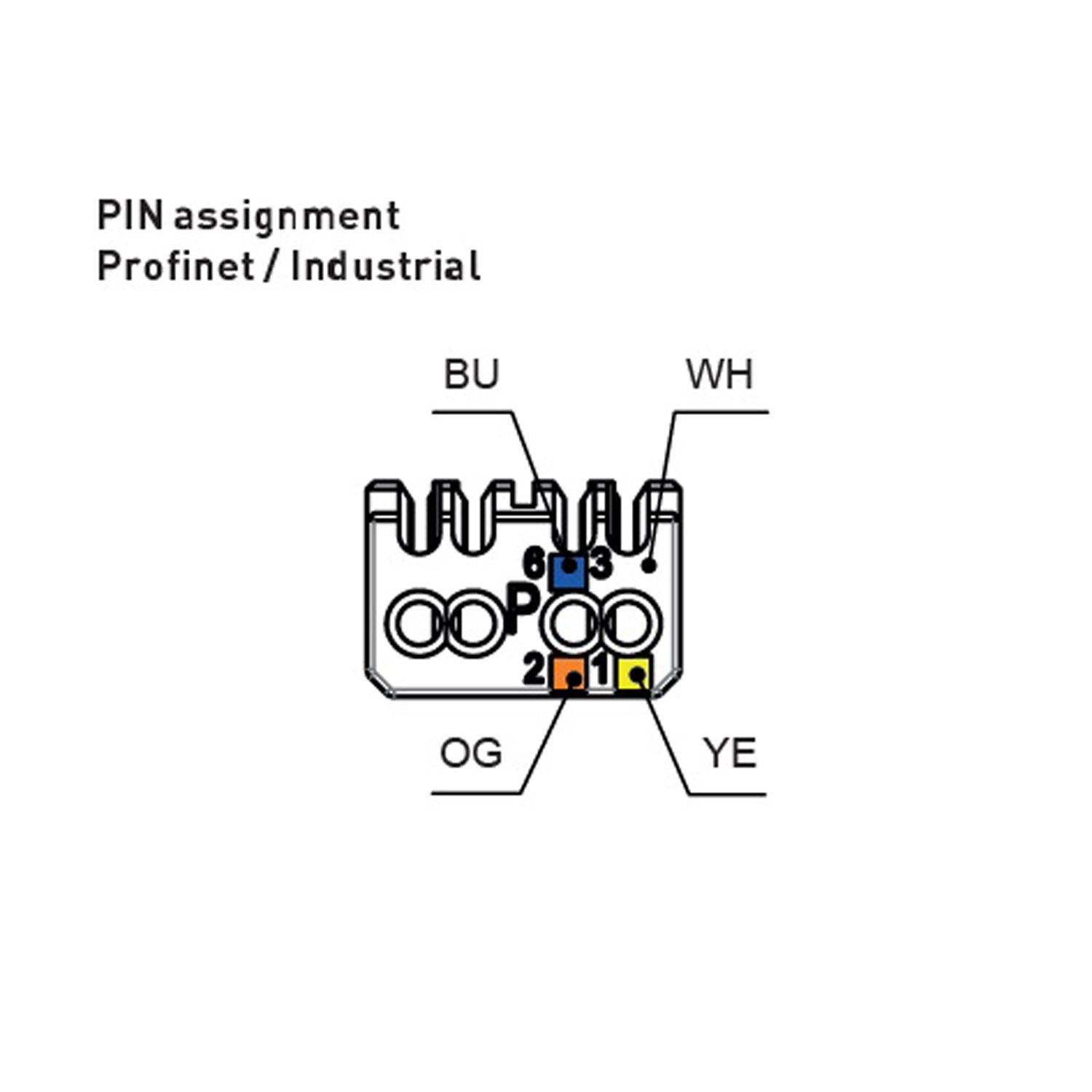 Adapter, Größe 21.21, mit RJ45 IDC Buchseneinsatz, Belegung PROFINET - 1 Stück