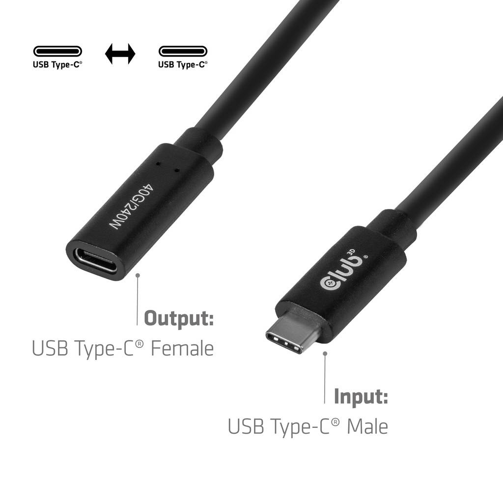USB Type-C Kabeladapter mit männlichem Eingangsanschluss und weiblichem Ausgangsanschluss, beschriftet mit „Eingang: USB Type-C Stecker