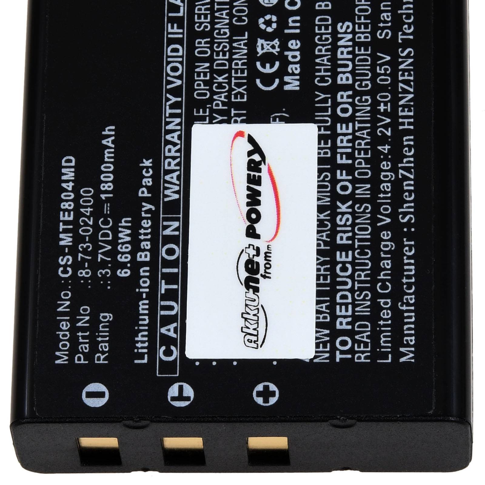 Ein Lithium-Ionen-Akku mit Produktetikett, das Modellnummer, Teilenummer, Nennwerte und Warntext anzeigt.