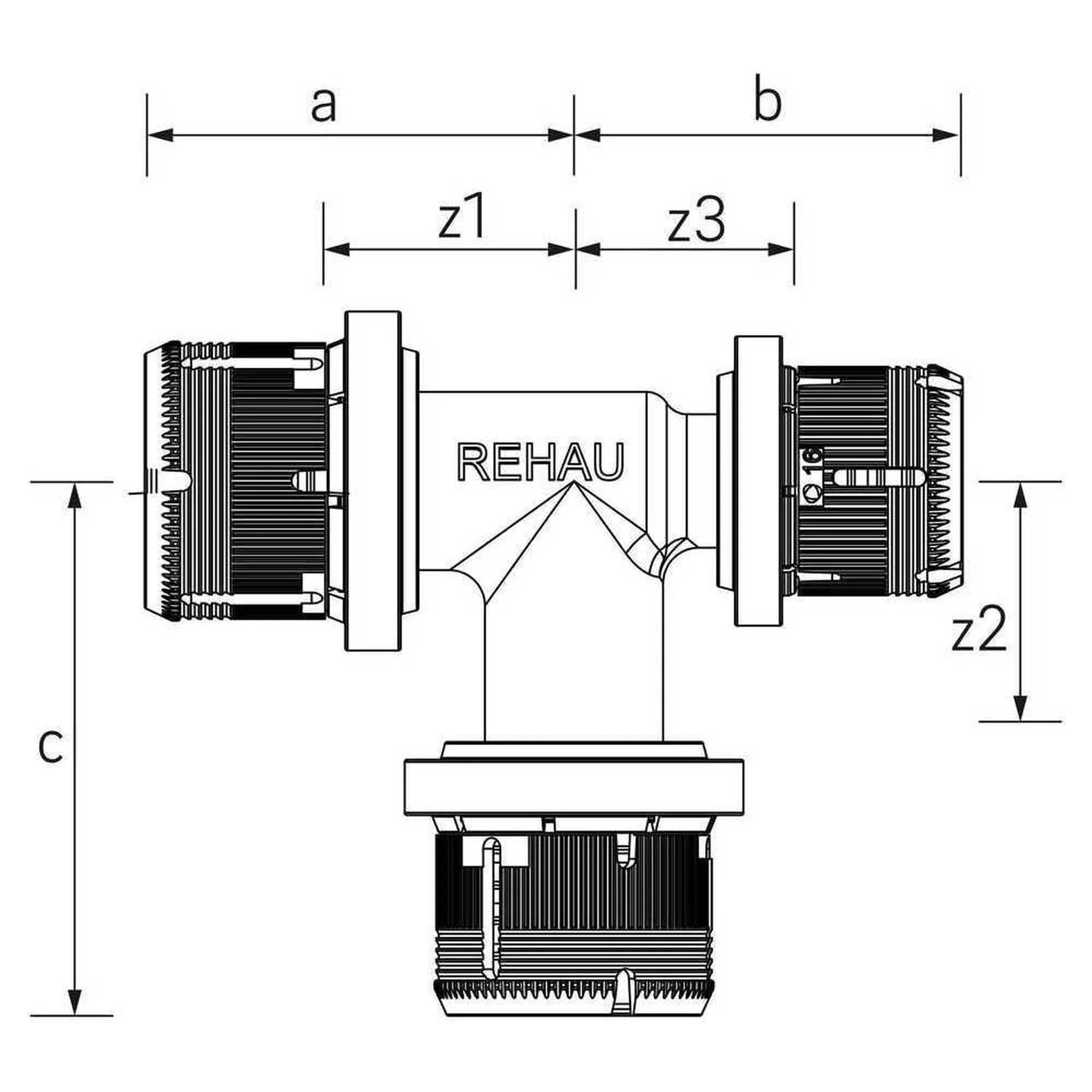 Technisches Diagramm einer REHAU-Rohrverbindung mit einem zentralen Verbinder mit drei Abzweigungen und gekennzeichneten Abmessungen a, b, c, z1, z2 und z3.