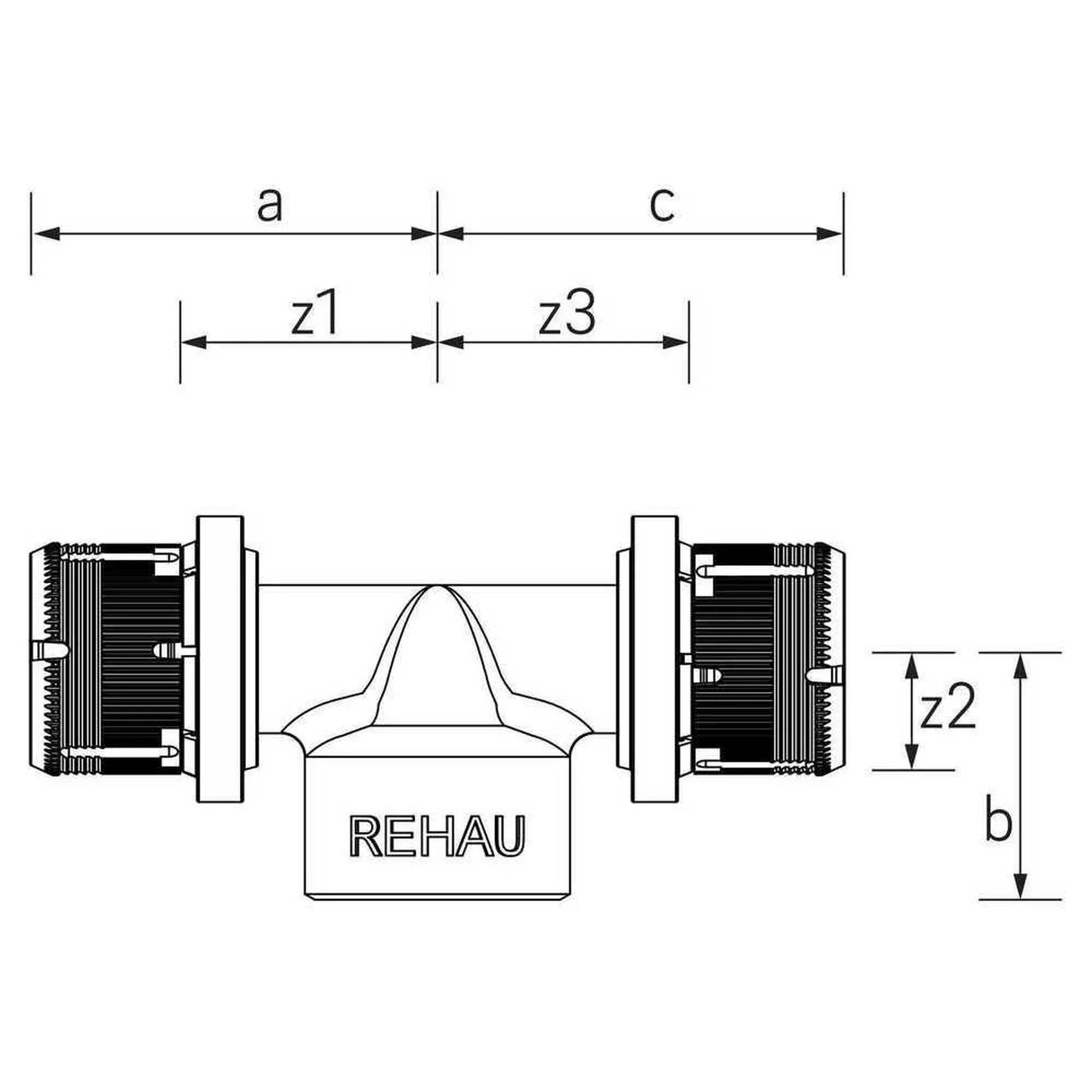 Technisches Diagramm einer Rohrverschraubung mit dem REHAU-Logo, das mit den Maßen a, b, c, z1, z2 und z3 gekennzeichnete Abmessungen zeigt.