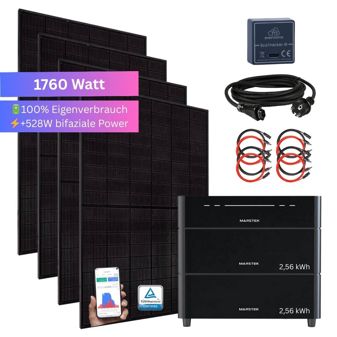 Solarmodulsatz mit drei Modulen, App-Konnektivität und Batterie. Der Text lautet „1760 Watt