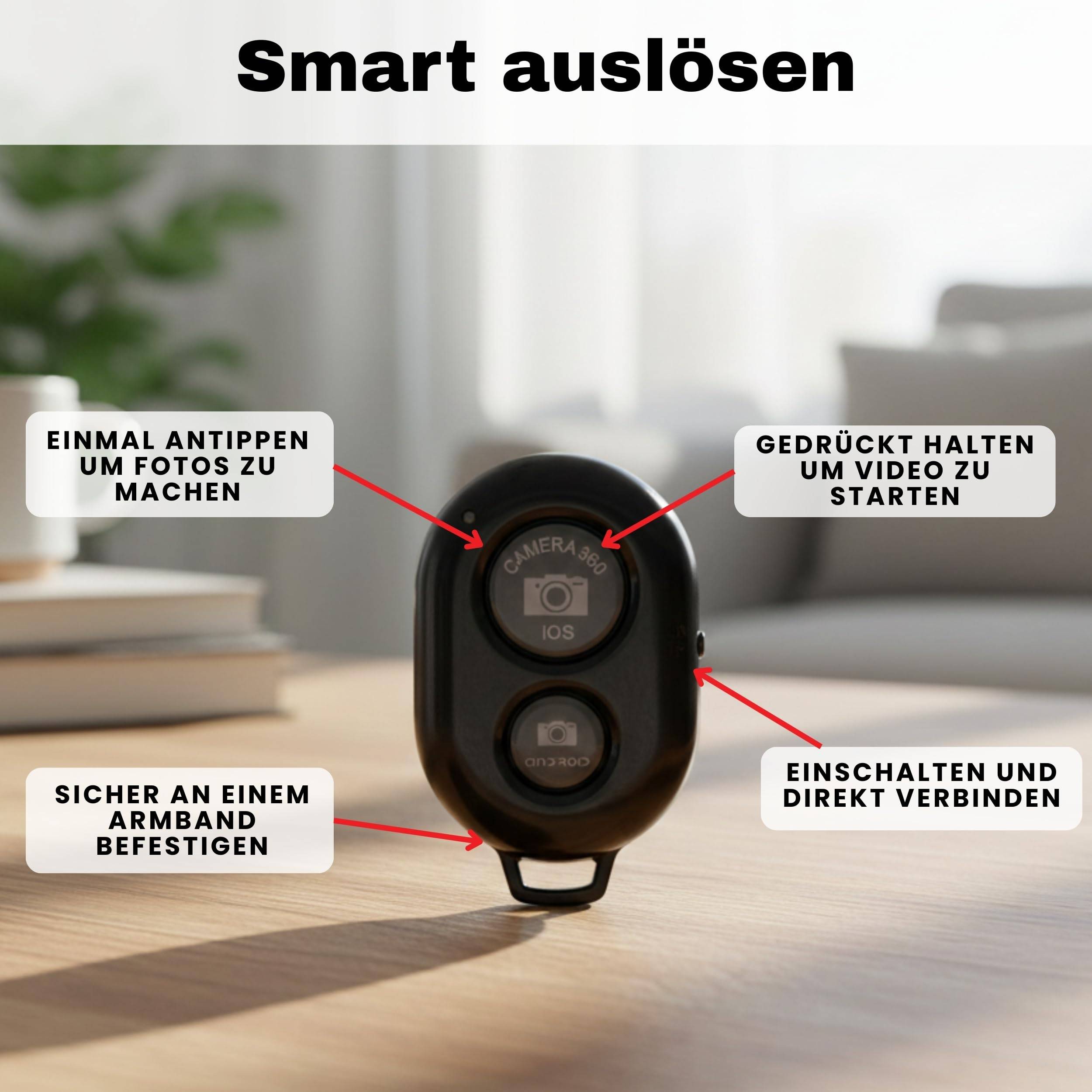 „Smart auslösen