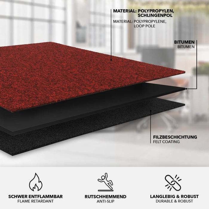 Explosionszeichnung der Fußmattenschichten mit Text in Deutsch, Hervorhebung der Schlüsselfunktionen: Flammschutz, rutschfest und langlebig.