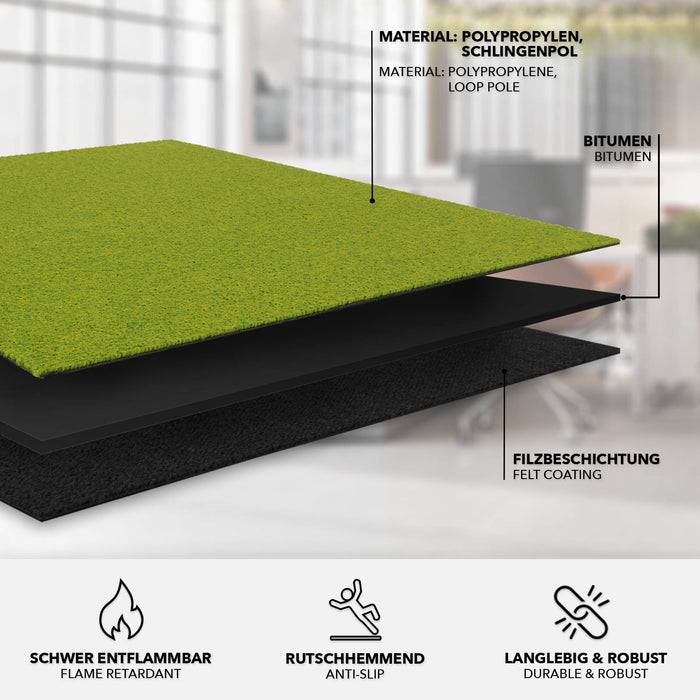 Explodierte Darstellung der Schichten von Bodenbelag. Oben: Polypropylen, kratzfest. Mitte: Bitumen. Unten: Filzbeschichtung. Feuerhemmende, rutschfeste, langlebige Eigenschaften hervorgehoben.