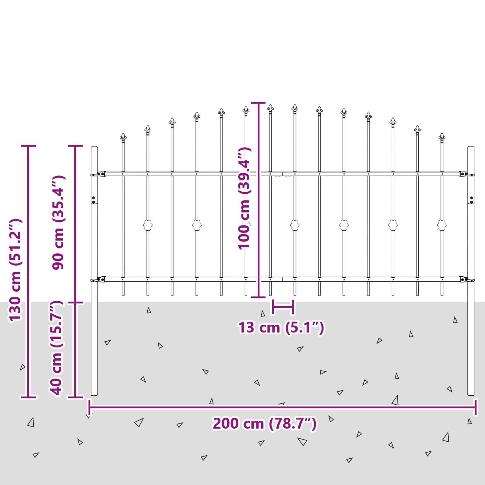 Illustration eines Metallzauns mit Maßangaben: 200 cm breit, 130 cm hoch, 100 cm über dem Boden, mit 90 cm über einem 40 cm tief eingegrabenen Abschnitt.