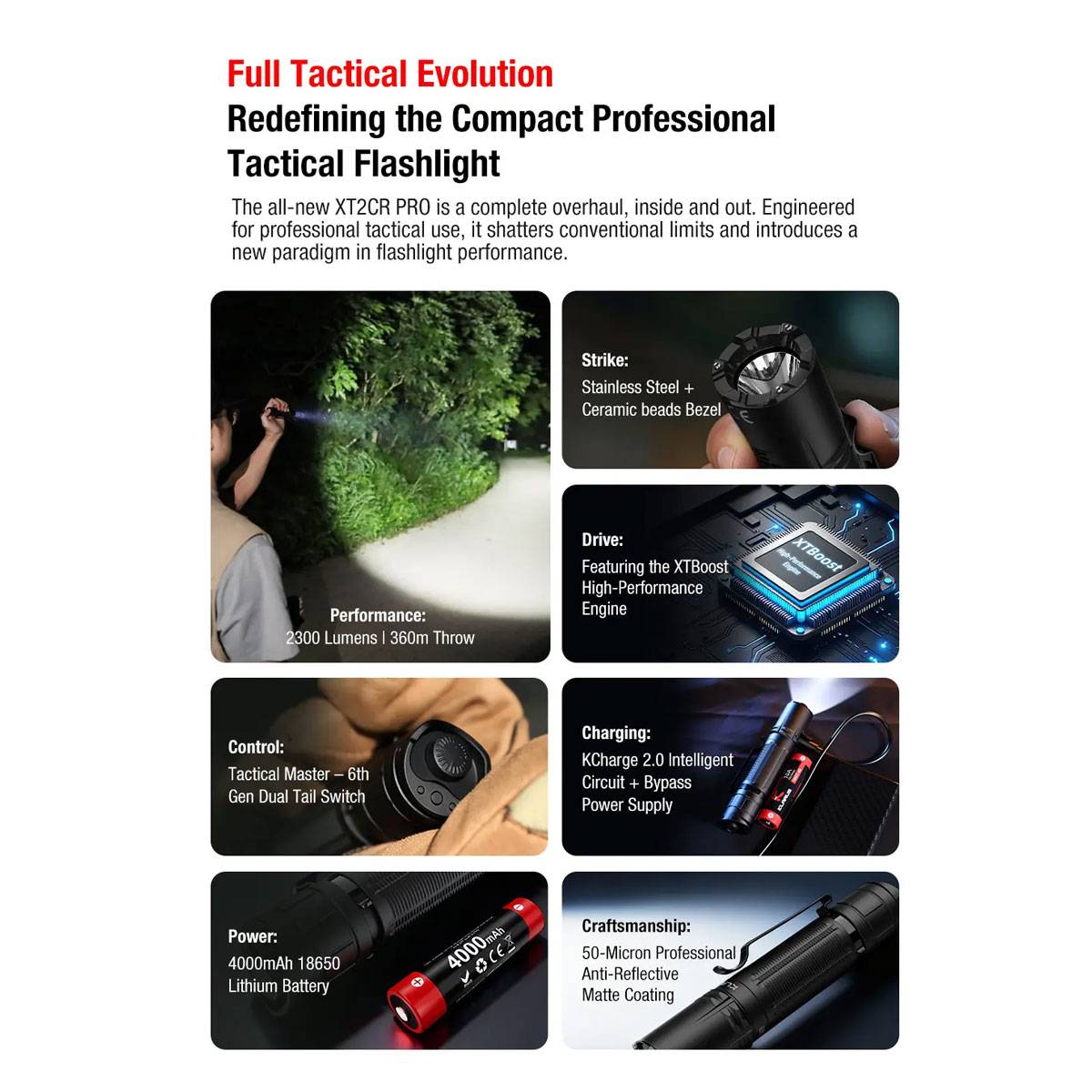 Vollständige taktische Evolution: Neudefinition der kompakten professionellen Taktischen Taschenlampe. Bilder zeigen Merkmale der Taktischen Taschenlampe wie 2300 Lumen, Strike-Bezel, Dual Tail Switch, XTBoost und 18650-Batterie.