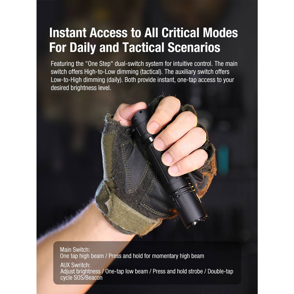 Eine Person demonstriert die Verwendung einer Taktischen Taschenlampe und hebt ihr Dual-Schalter-System für den sofortigen Zugriff auf Modi und Helligkeitsstufen hervor.