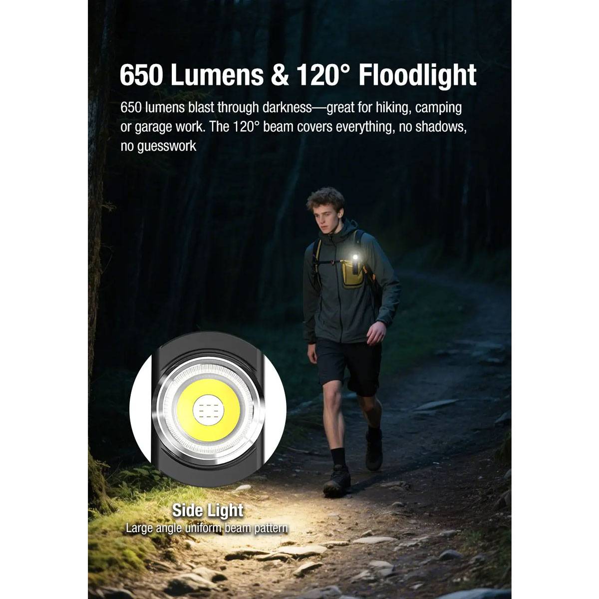 Ein Wanderer geht nachts auf einem Pfad und benutzt dabei eine auf der Schulter montierte Flutlichtlampe. Der Text hebt 