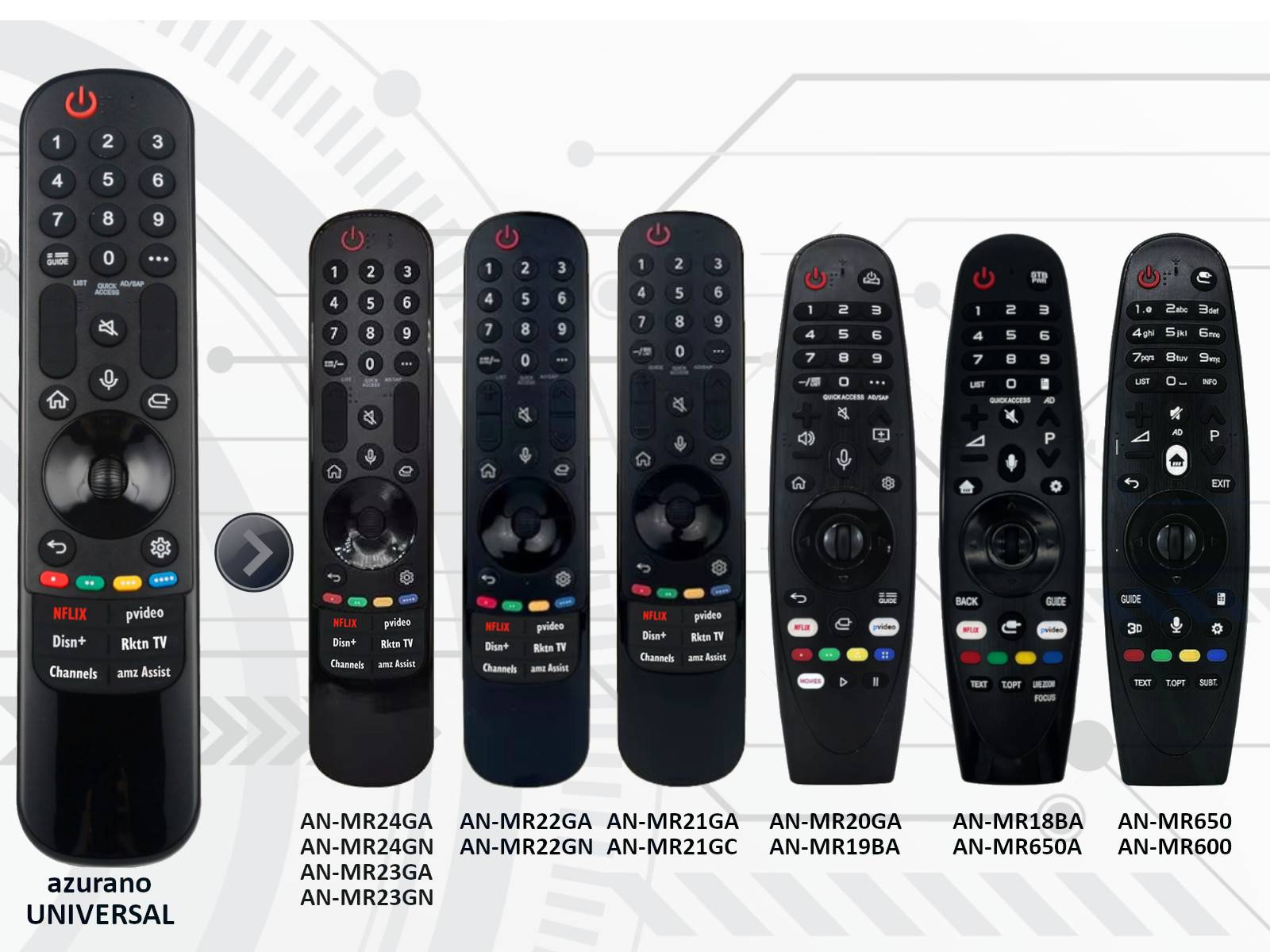 Bild mit einer Vielzahl von Fernbedienungen, gekennzeichnet mit den Modellnummern AN-MR24GA, AN-MR24GN, AN-MR23GA, AN-MR23GN, AN-MR22GA, AN-MR22GN, AN-MR21GA, AN-MR21GC, AN-MR20GA, AN-MR19BA, AN-MR18BA, AN-MR650A.