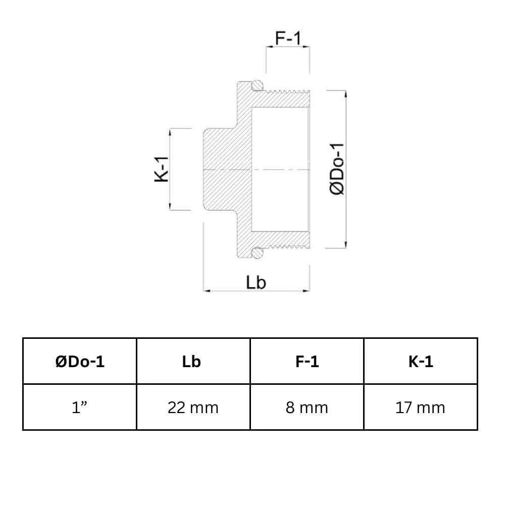 Technisches Diagramm mit einem mechanischen Teil mit beschrifteten Abmessungen. Enthalten sind: Außendurchmesser (ØDo-1) 1 Zoll, Länge (Lb) 22 mm, Merkmal F-1 ist 8 mm und Merkmal K-1 ist 17 mm.