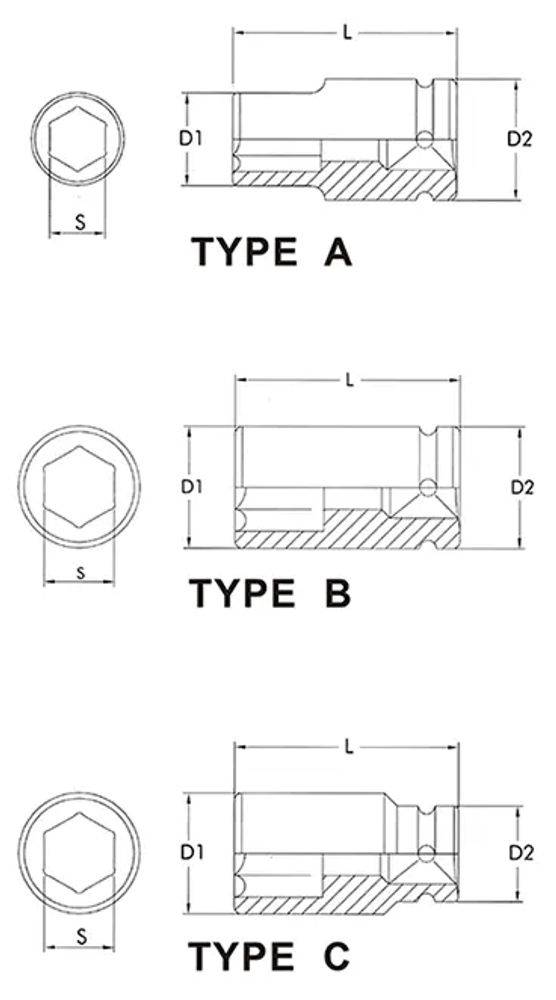 1 Zoll Nuss Schlagschraubernuss SW 60 kurze Ausführung 6pt Cr-Mo Stahl