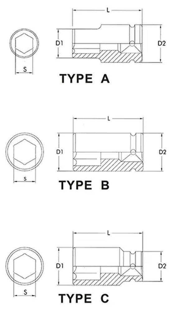 Schlagschrauber Nuss 1 Zoll SW 55 kurz
