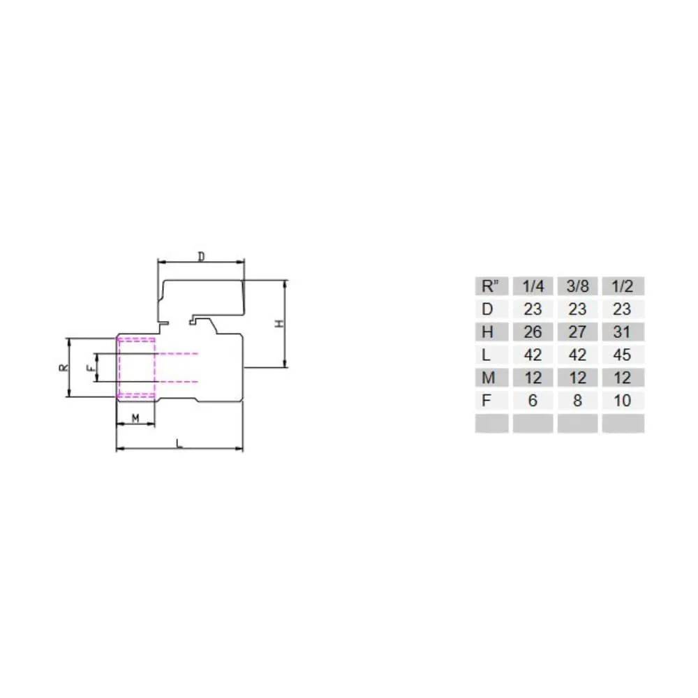 Querschnittsdiagramm eines mechanischen Bauteils mit beschrifteten Abmessungen. Benachbarte Tabelle zeigt Werte auf: R, D, H, M, L, F mit numerischen Werten.