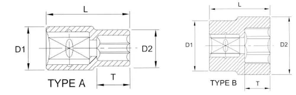 Diagramm eines zylindrischen mechanischen Bauteils mit beschrifteten Abmessungen D1, D2 und T, das die inneren und äußeren Durchmesser sowie die Dicke zeigt.
