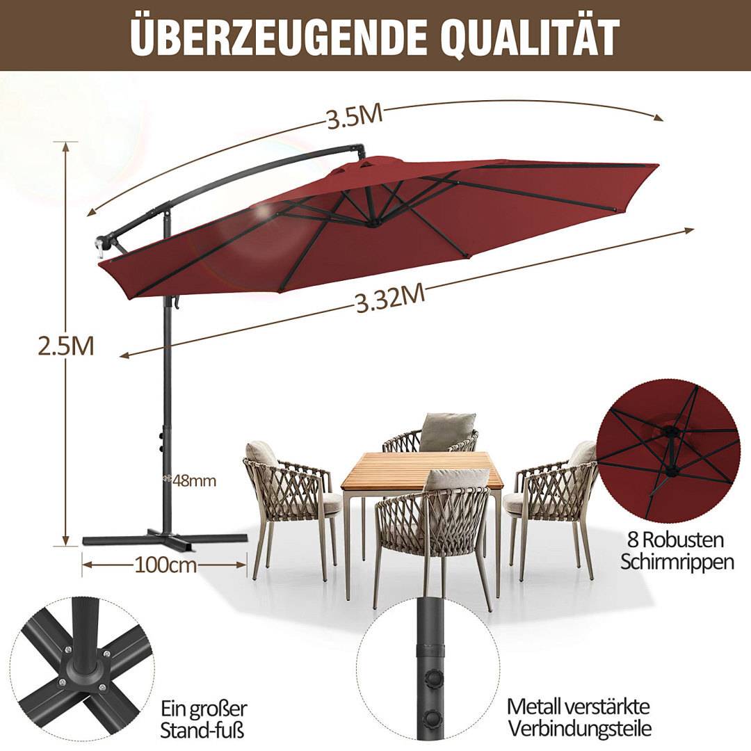 „Überzeugende Qualität