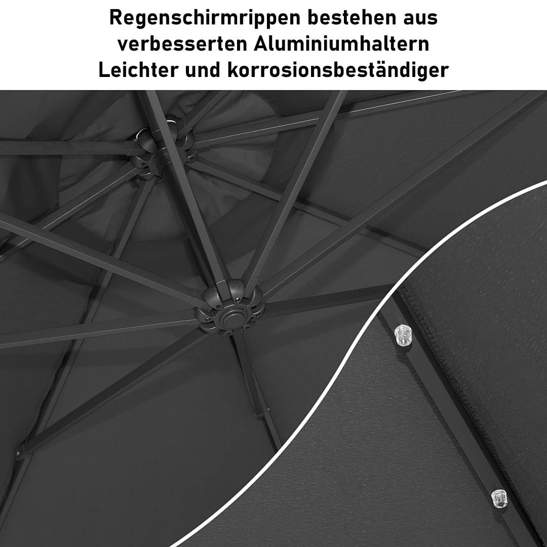 Die Innenseite eines Regenschirms mit Metallstreben ist zu sehen. Die Regenschirmrippen bestehen aus verbessertem Aluminiummaterial. Sie sind leichter und korrosionsbeständiger.