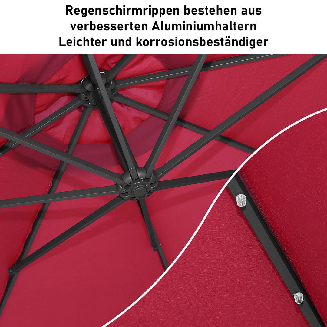 Roter Regenschirm mit schwarzem Metallrahmen, mit dem Text 