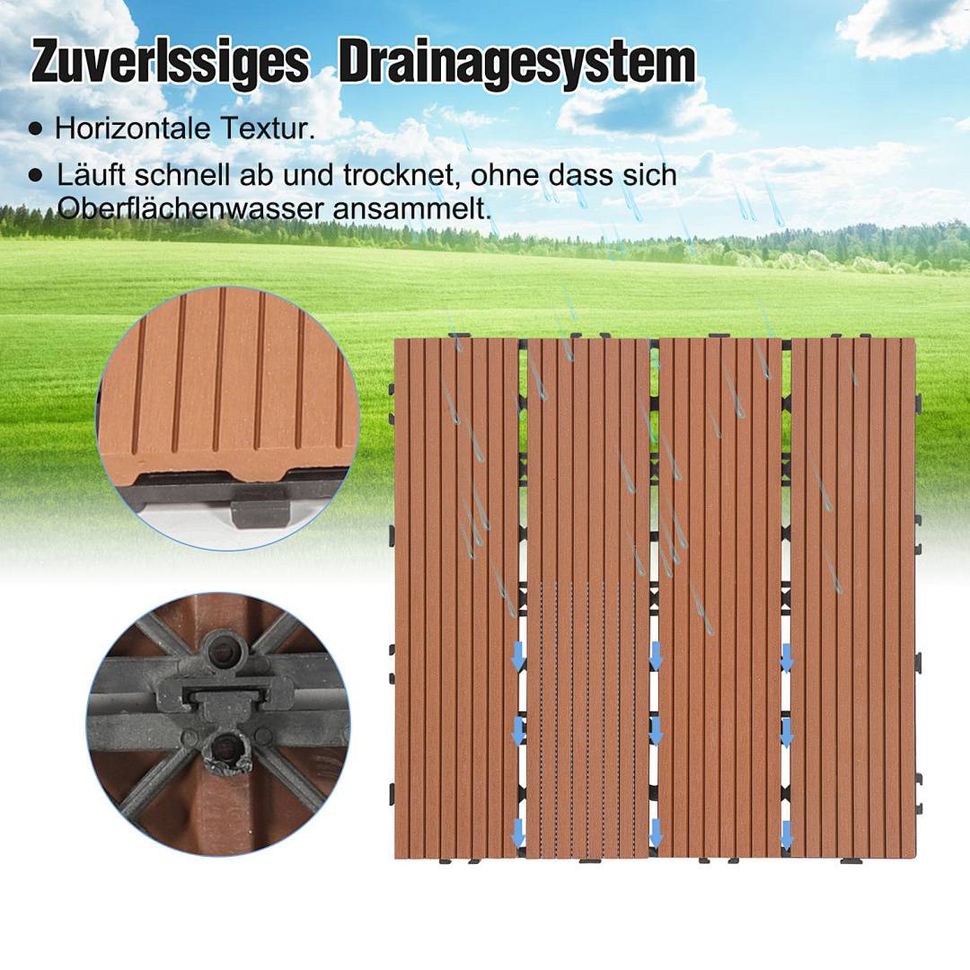 Zuverlässiges Drainiagesystem' Holzpaneele mit strukturierter Oberfläche. Es verhindert die Ansammlung von Oberflächenwasser durch schnelle Trocknung. Beinhaltet Details der Unterseite des Paneels.