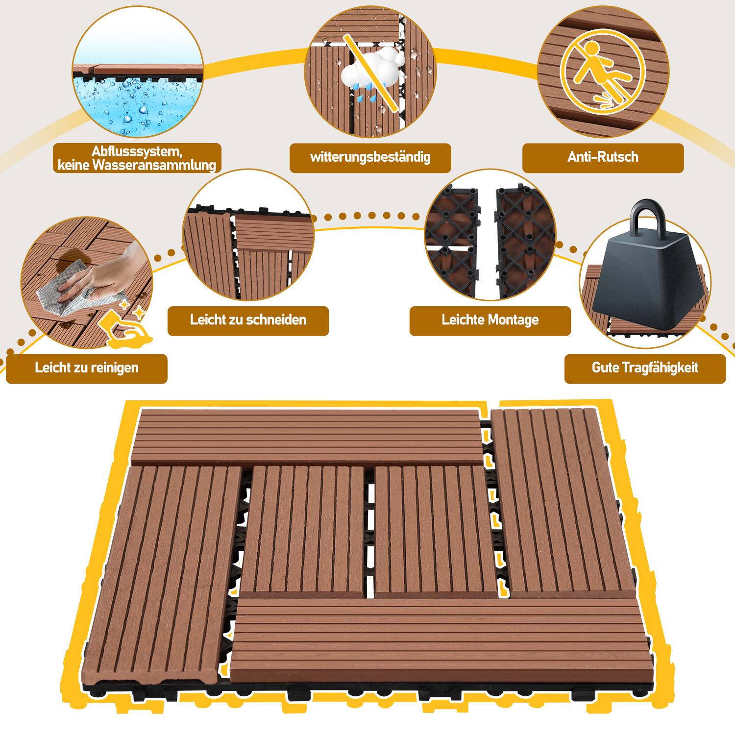 Holzterrassenplatten werden mit folgenden Merkmalen dargestellt: wasserdichte Drainage, wetterfest, rutschfest, leicht zu reinigen, zu schneiden, zu montieren und langlebig.