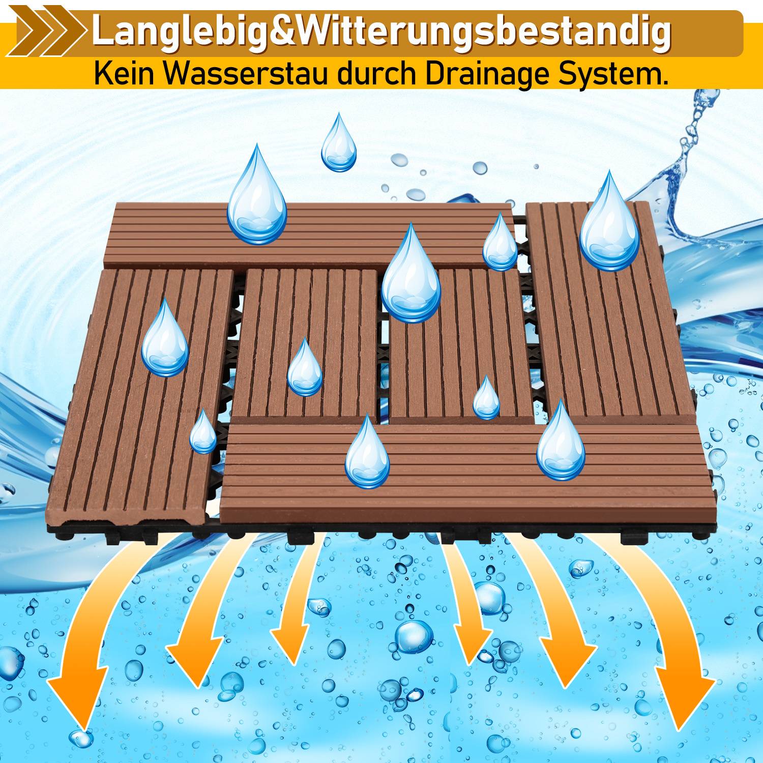 WPC Terrassenfliesen, 30x30 cm, 44er Spar Set für 4m², Braun in Holzoptik, für Garten Balkon Bodenbelag mit Drainage und Klicksystem