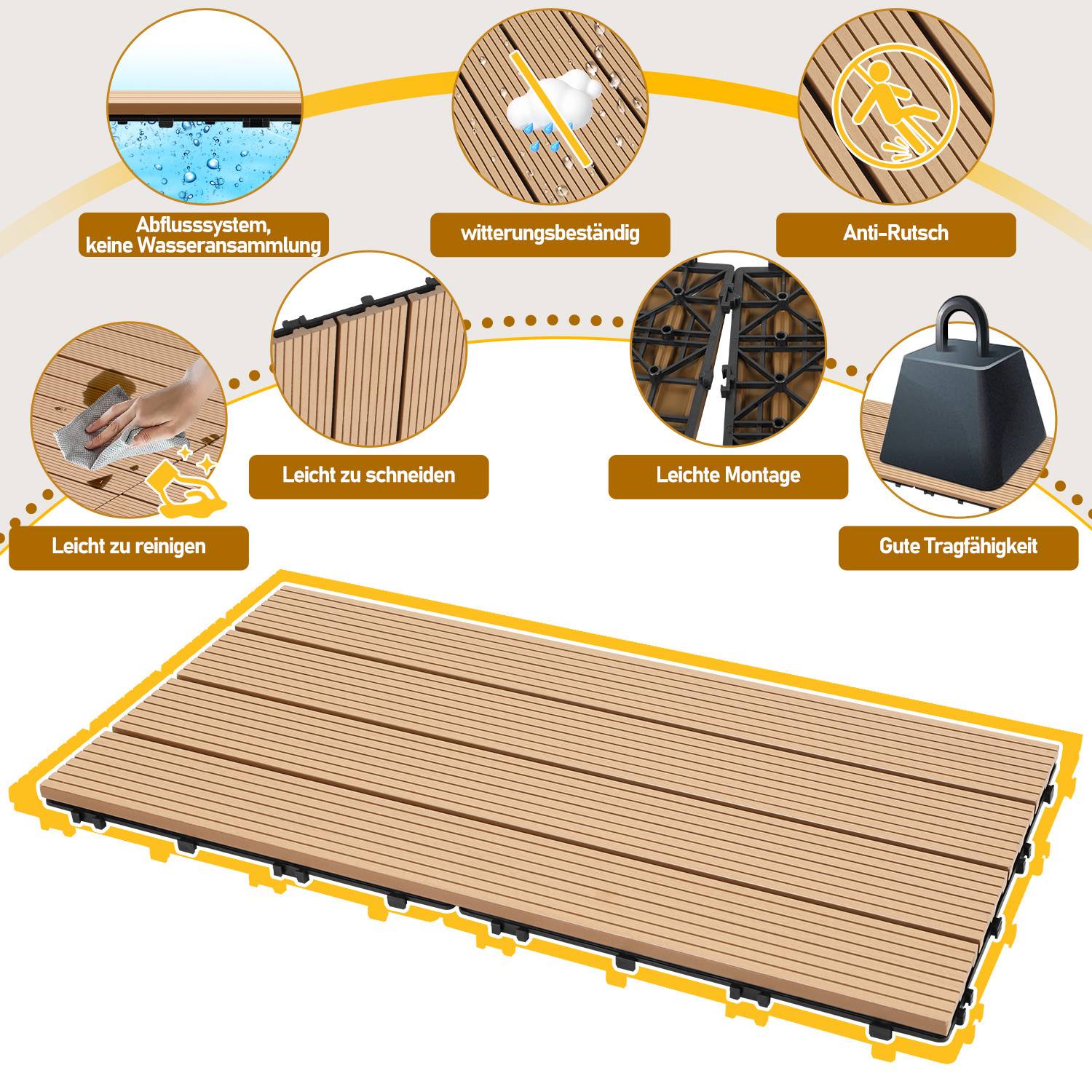 Merkmale des Terrassendielen-Produkts: Drainagesystem, witterungsbeständig, rutschfest, leicht zu reinigen, schneidbar, montierbar, gute Tragfähigkeit.