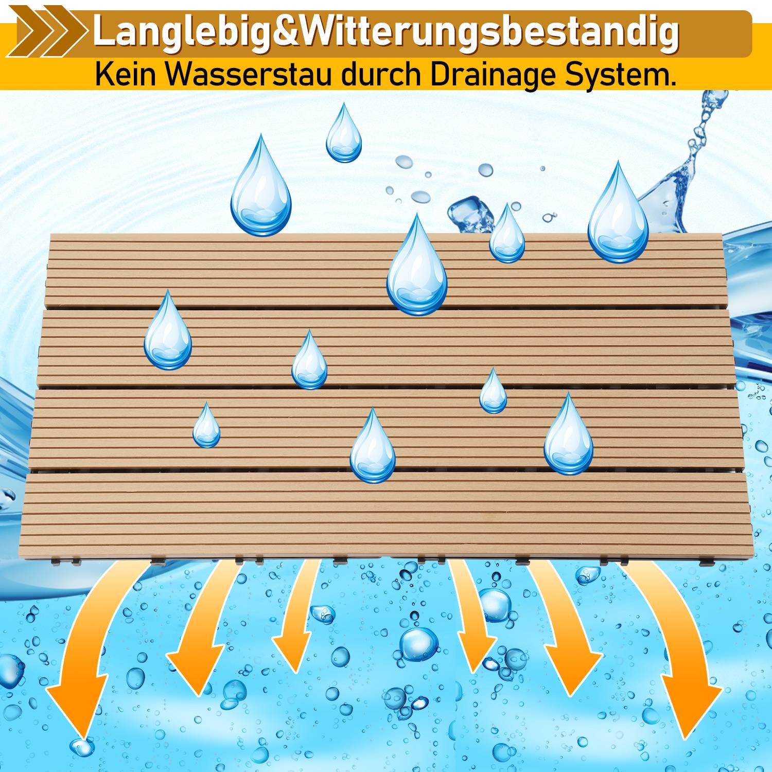 „Langlebig & Witterungsbeständig