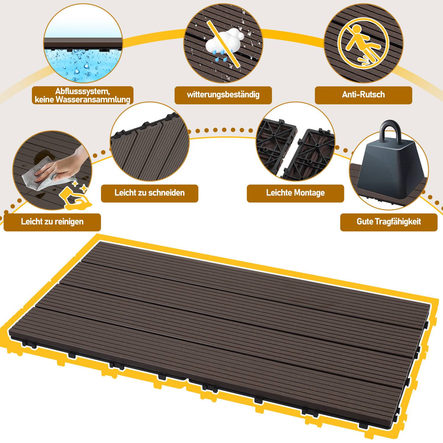 Verschachtelte braune Terrassendielen mit folgenden Eigenschaften: Entwässerungslöcher, wetterbeständig, rutschfest, leicht zu reinigen und zu schneiden, einfache Montage, hohe Tragfähigkeit.