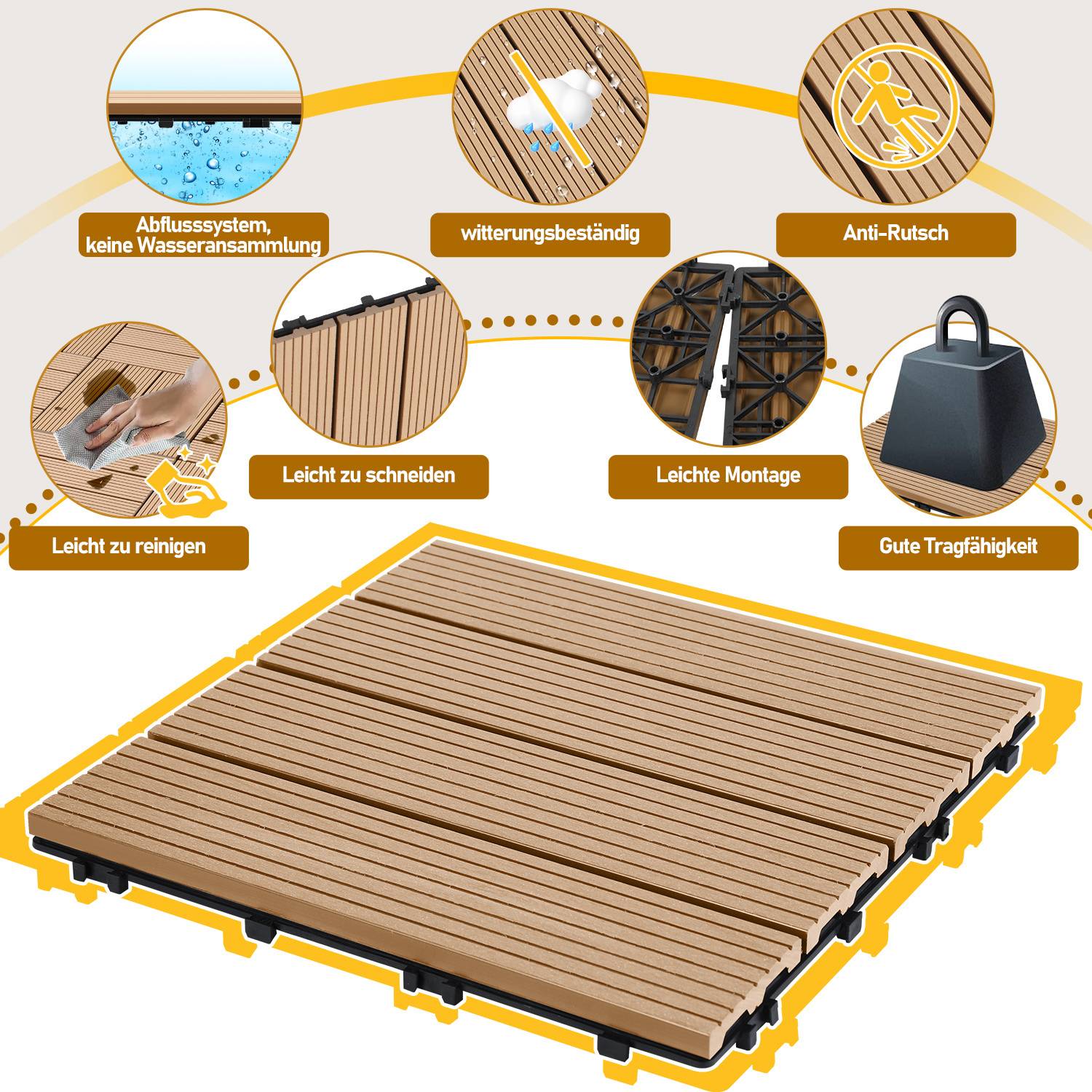 Verschachtelte Holzterrassenplatten mit folgenden Eigenschaften: Drainage, Witterungsbeständigkeit, rutschfest, leichte Reinigung und Zuschnitt, einfache Montage, hohe Tragfähigkeit.