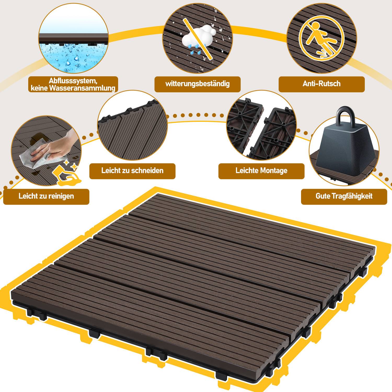 Braune ineinandergreifende Terrassenplatten mit folgenden Eigenschaften: Wasserdrainage, Witterungsbeständigkeit, Rutschfestigkeit, leicht zu reinigen, zuschneidbar, zusammenzubauen, hohe Tragfähigkeit.
