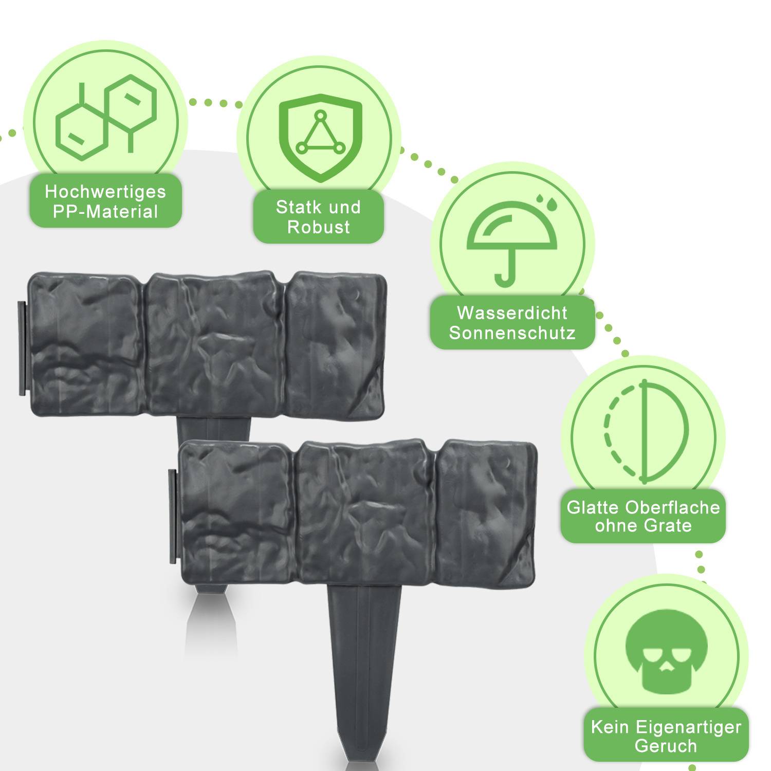 Bild von dekorativer steinähnlicher Garteneinfassung mit Textbeschriftungen, die Merkmale hervorheben: „Hochwertiges PP-Material