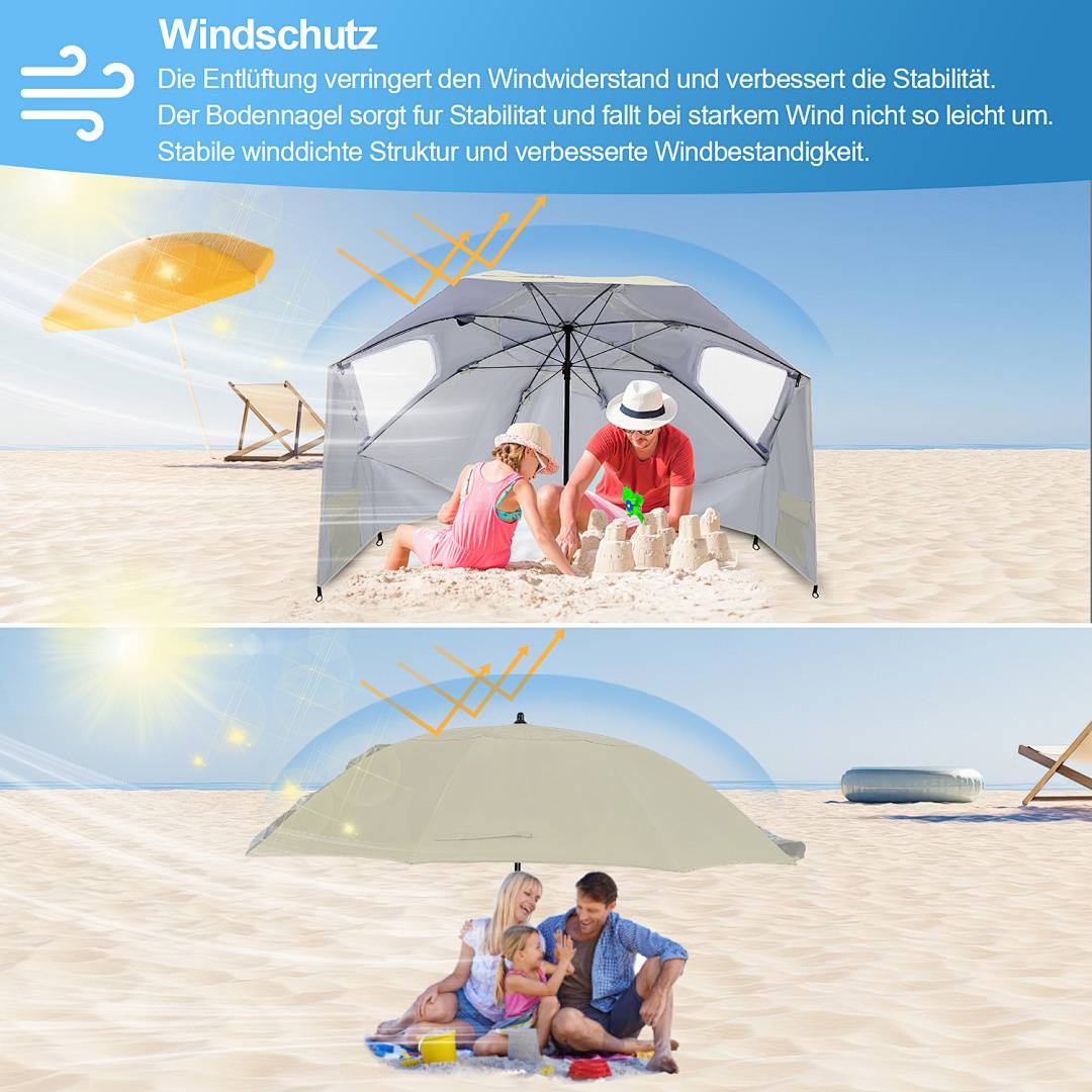 Ein Bild zeigt eine Familie an einem sonnigen Strand, die unter einem Zelt zum Windschutz sitzt. Das Zelt reduziert den Windwiderstand und erhöht die Stabilität.