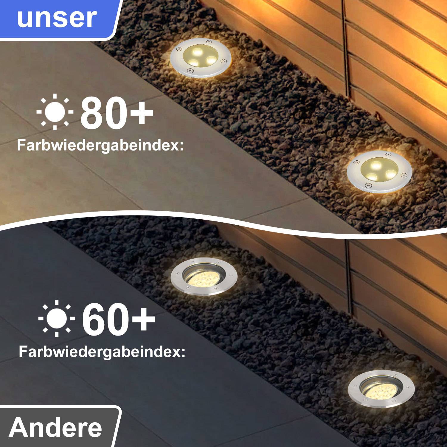 Vergleich von Bodenleuchten mit einem Farbwiedergabeindex von 80+ für helle Beleuchtung und 60+ für gedimmtes Licht, installiert in kiesbedecktem Untergrund.