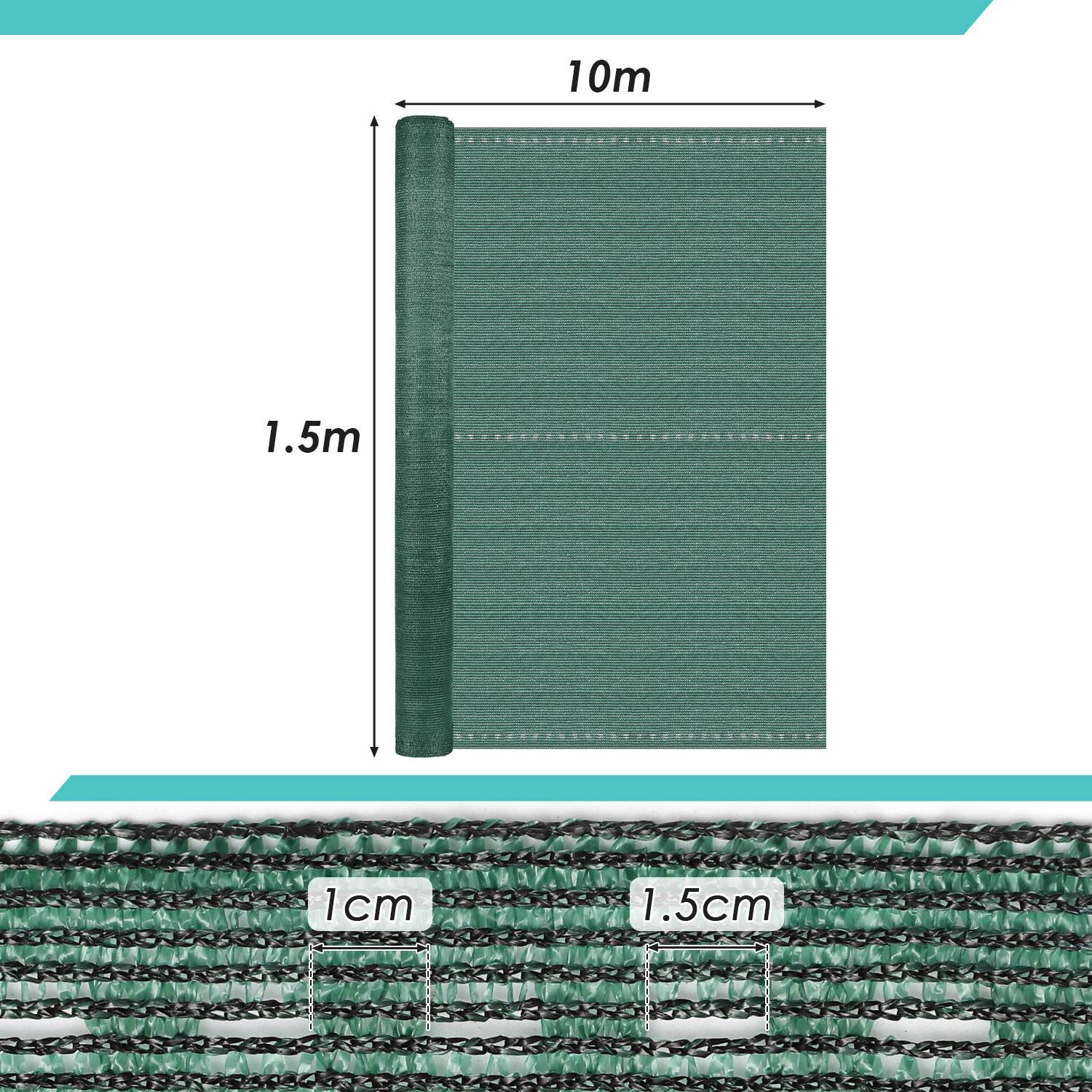 Eine grüne Maschenrolle mit einer Breite von 10m und einer Höhe von 1,5m. Eine Nahaufnahme zeigt den Abstand von 1cm und 1,5cm zwischen den Fäden.