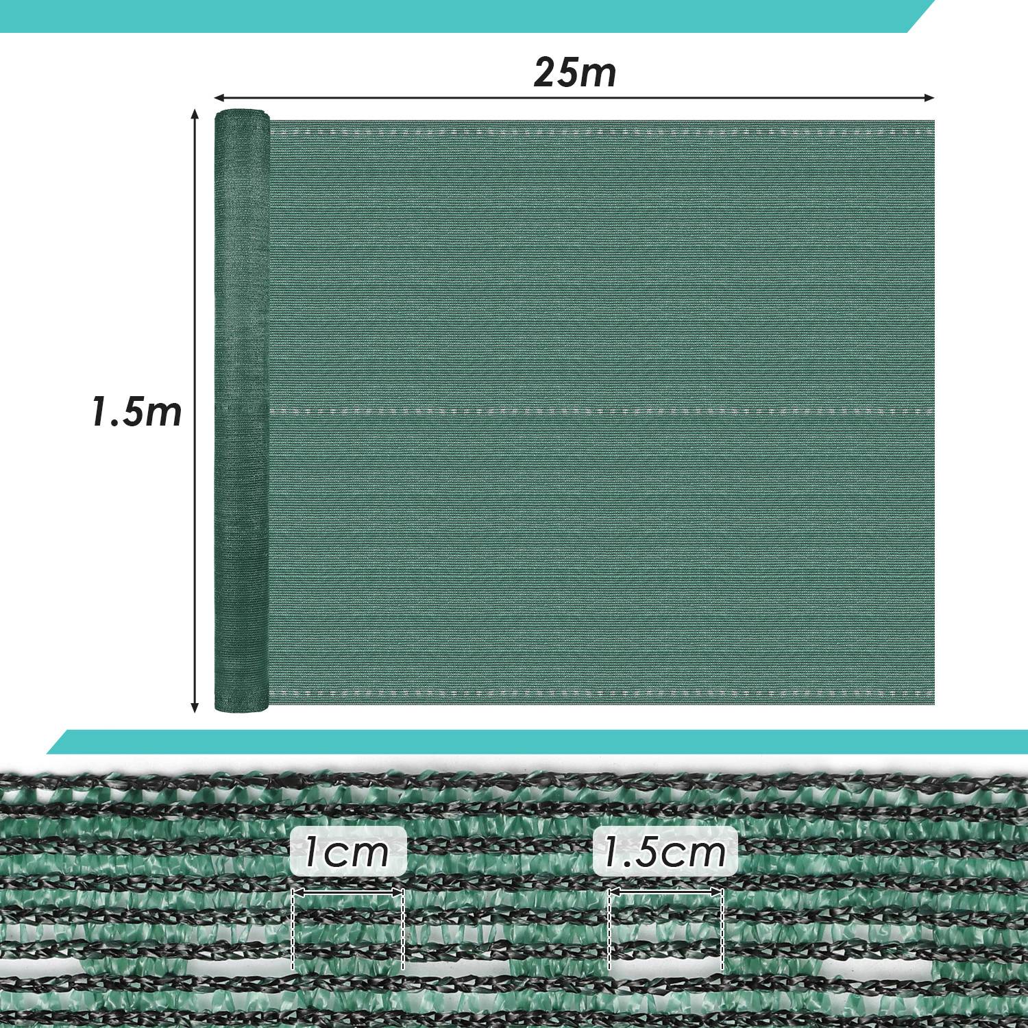 Ein grünes Maschensieb misst 1,5 m × 25 m; eine Nahaufnahme zeigt ein 1,5 cm Maschensieb zur Verschattung.
