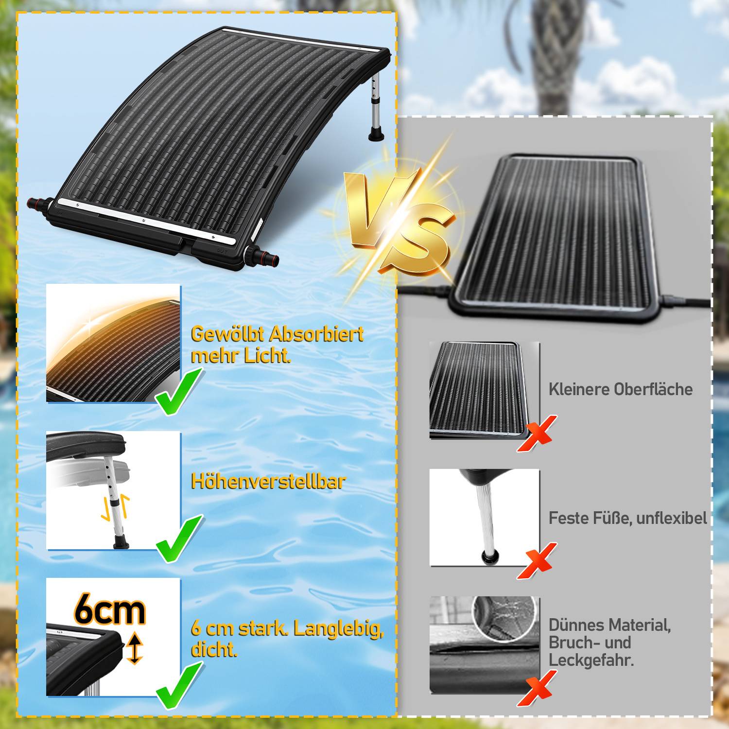 Vergleich zweier Solarheizungen: links mit gewellter Oberfläche, verstellbarer Höhe, 6cm Dicke; rechts mit kleinerer Oberfläche, feste Füße.