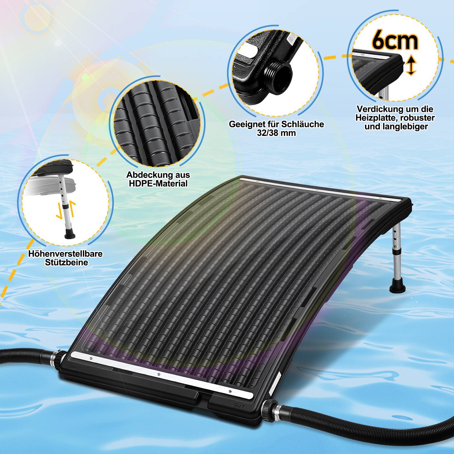 Diagramm eines Solarpool-Heizers mit verstellbaren Beinen, HDPE-Abdeckung und Kompatibilität mit 32/38-mm-Schläuchen. Besonderheiten zeigen eine Rohrrohdicke von 6 cm.